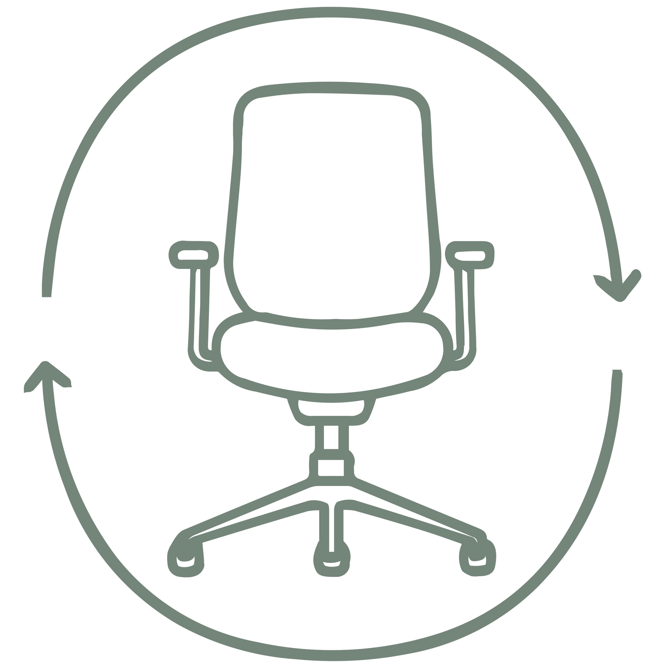 Plan Your Space Design Your Space Branch Office Furniture